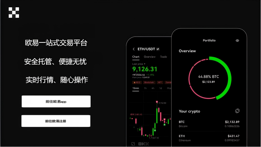 欧交易所下载APP入口官网